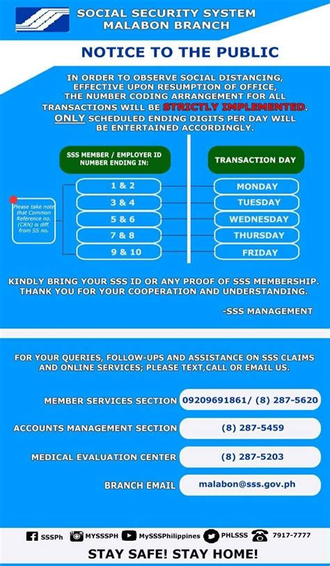 sss malabon photos|SSS Office open to serve you! .